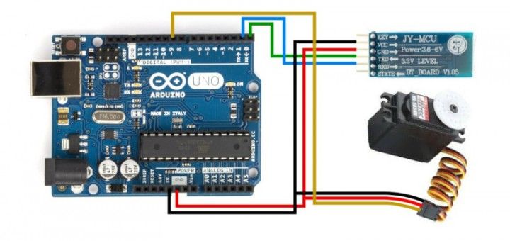 Tutoriales de arduino
