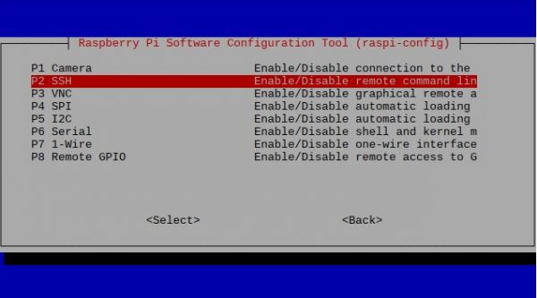 Guía De La Raspberry Pi Modelos Y Características【 2023 1905