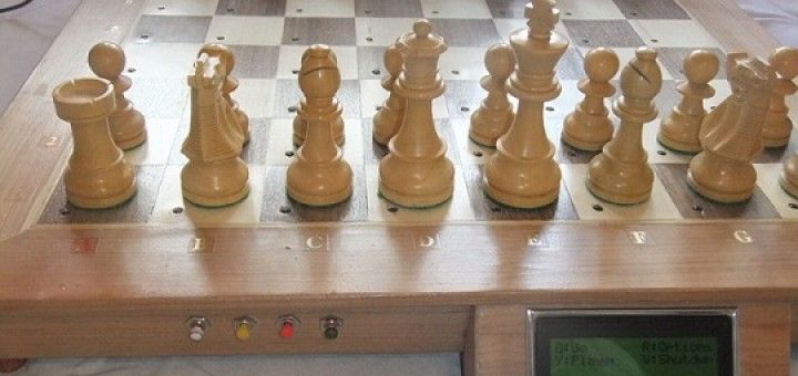 tablero de ajedrez