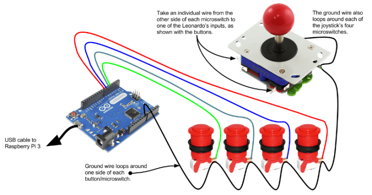 Construye Una Máquina Arcade Con Una Mesa De Ikea Raspberry Pi Y Arduino 