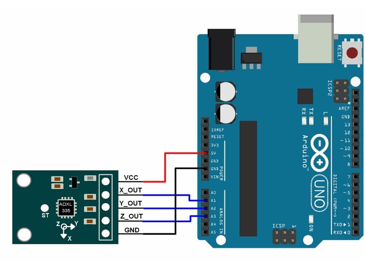 Acelerómetro ADXL335 con Arduino Uno conectado