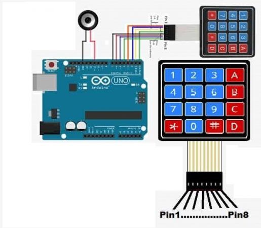 Tutoriales Arduino Aprender Con Estos Sencillos Ejemplos Explicados Paso A Paso 78 Proyectos 8754