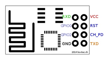 conectar esp8266 a Arduino - ESP8266 Módulo WiFi, ¿Qué es y cómo configurar? Pinout y características