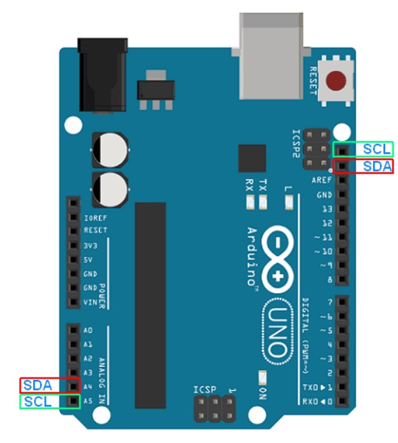 arduino pins - BUS I2C/TWI, su uso con Arduino