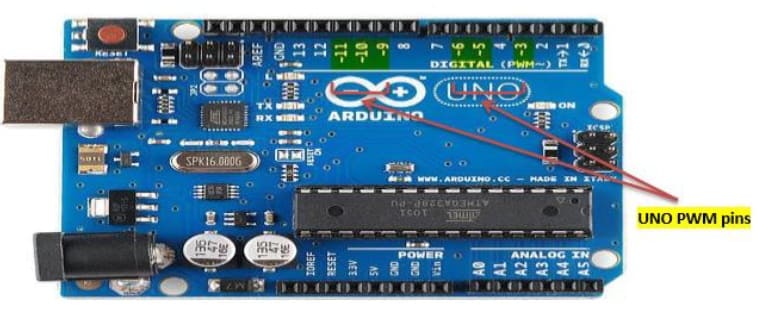 arduino uno pwm pins - PWM Arduino, Pulse Width Modulation