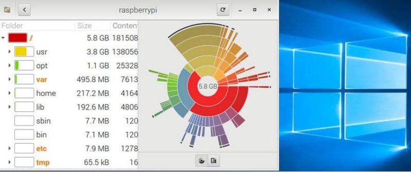 raspberry pi disk manager