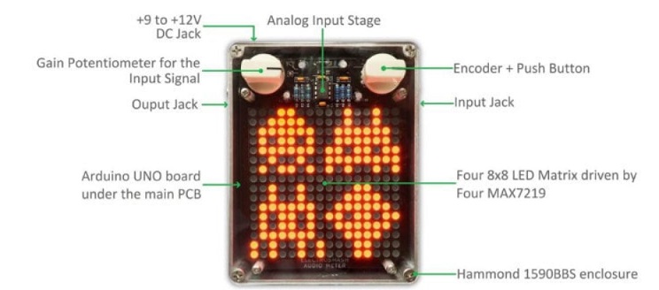 audio meter - Audio Meter, un Pedal de guitarra programable con Arduino