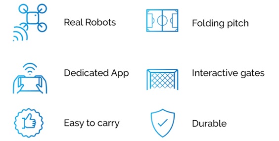 características de robosoccer