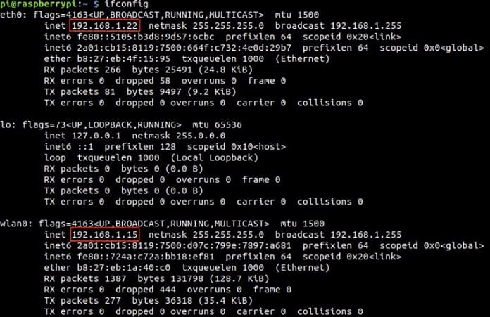 raspberry Pi en una red - Cómo encontrar la dirección IP actual de la Raspberry Pi