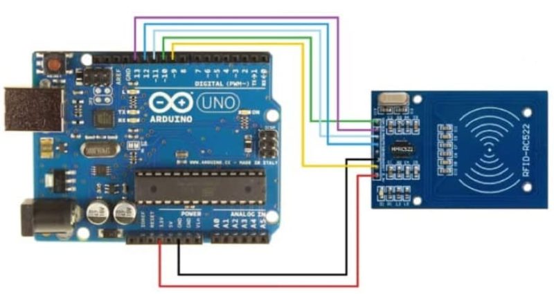 Sensores Para Arduino Que Debes Aprender A Utilizar