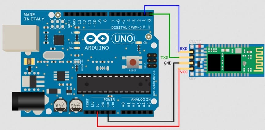 Arduino BLE Tutorial - Tutorial de Bluetooth Low Energy (BLE) para Arduino
