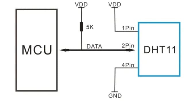 diagrama conexion DHT11 Arduino Uno - DHT11, Cómo configurar este sensor de humedad en un Arduino