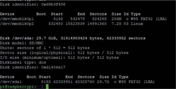 Cómo Arrancar Una Raspberry Pi 4 Desde Un Disco Ssd O Hdd 