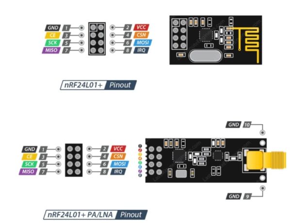 Nrf24l01 схема подключения