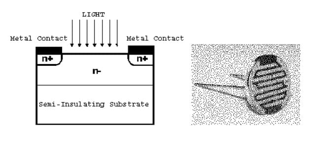 construcción de una fotocelula - LDR o Resistencia dependiente de la luz, Light Dependent Resistor