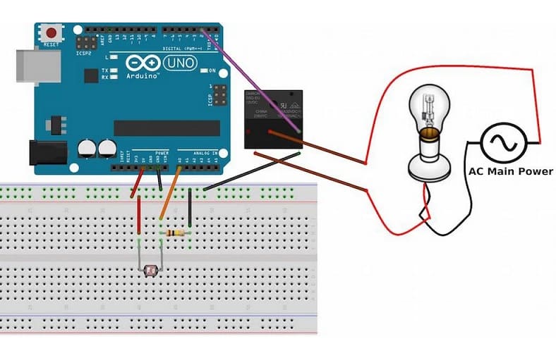 diagrama conexion LDR a Arduino Uno - LDR o Resistencia dependiente de la luz, Light Dependent Resistor