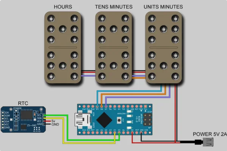 Pasted into Como hacer un Reloj de domino de Arduino - Cómo hacer un Reloj de dominó de Arduino