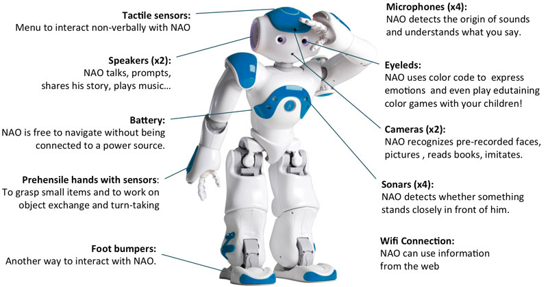 robot nao capacite - Todo sobre el robot Nao creado por Aldebaran Robotics
