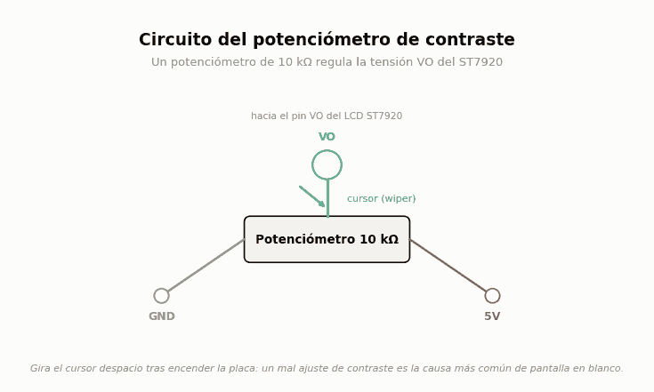 Diagrama del circuito con potenciometro de 10 kilohmios para ajustar el contraste de una pantalla LCD ST7920