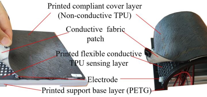 Esquema de piel artificial con electrodos para dar sentido del tacto a robots humanoides