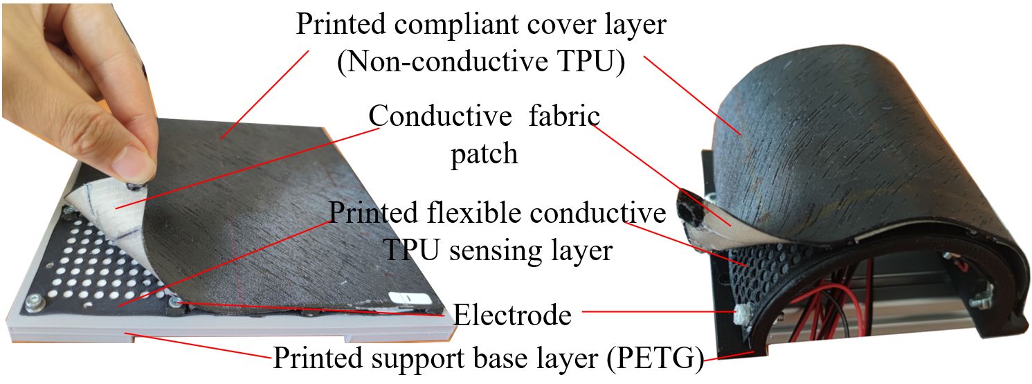 Esquema de piel artificial con electrodos para dar sentido del tacto a robots humanoides