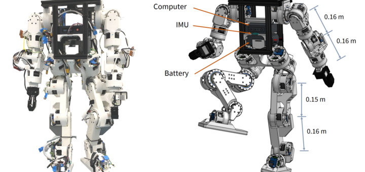 Robot humanoide de bajo coste con actuadores impresos en 3D y engranajes cicloidales