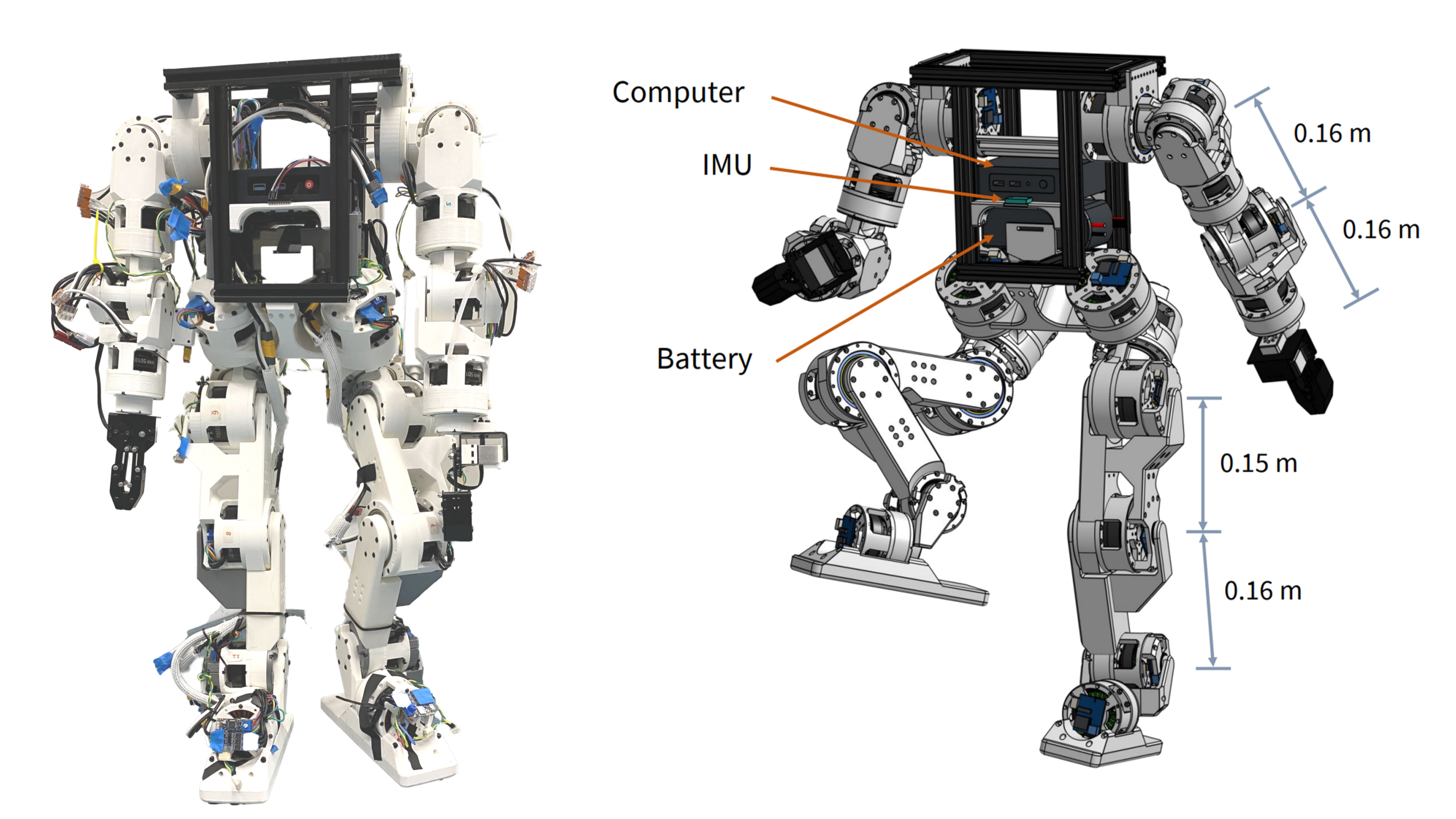 Robot humanoide de bajo coste con actuadores impresos en 3D y engranajes cicloidales